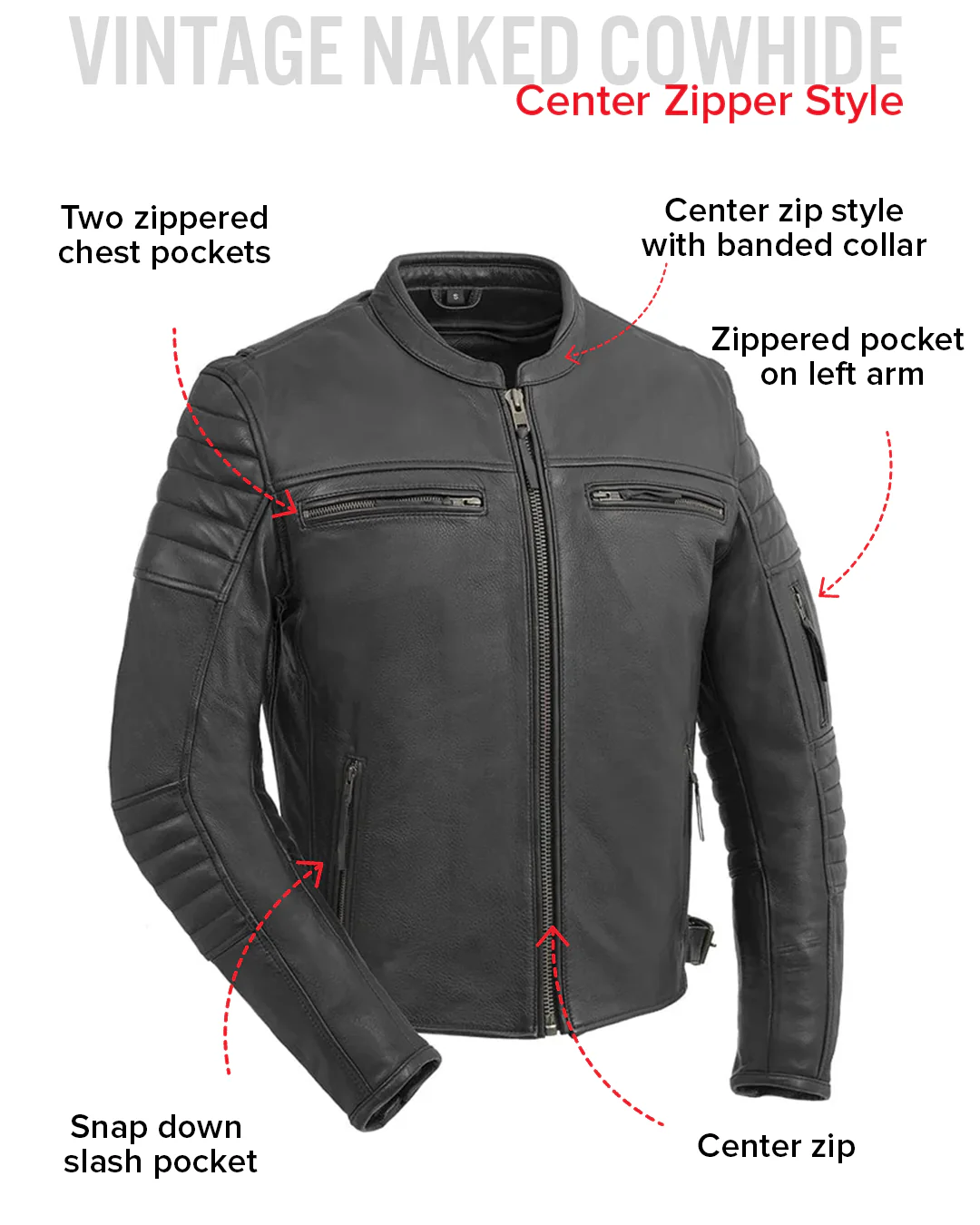 Commuter Men's Motorcycle Leather Jacket - Image 14