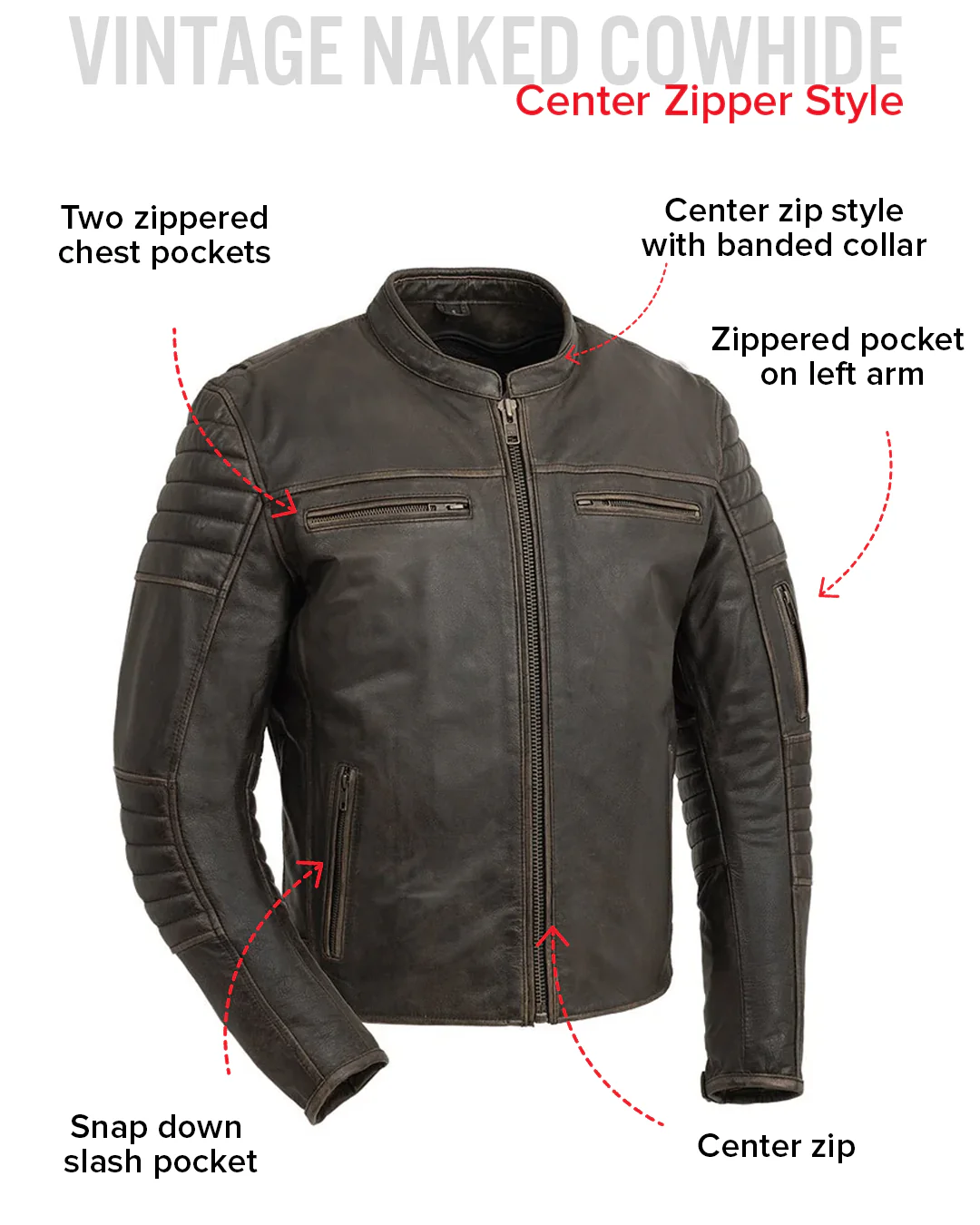 Commuter Men's Motorcycle Leather Jacket - Image 17