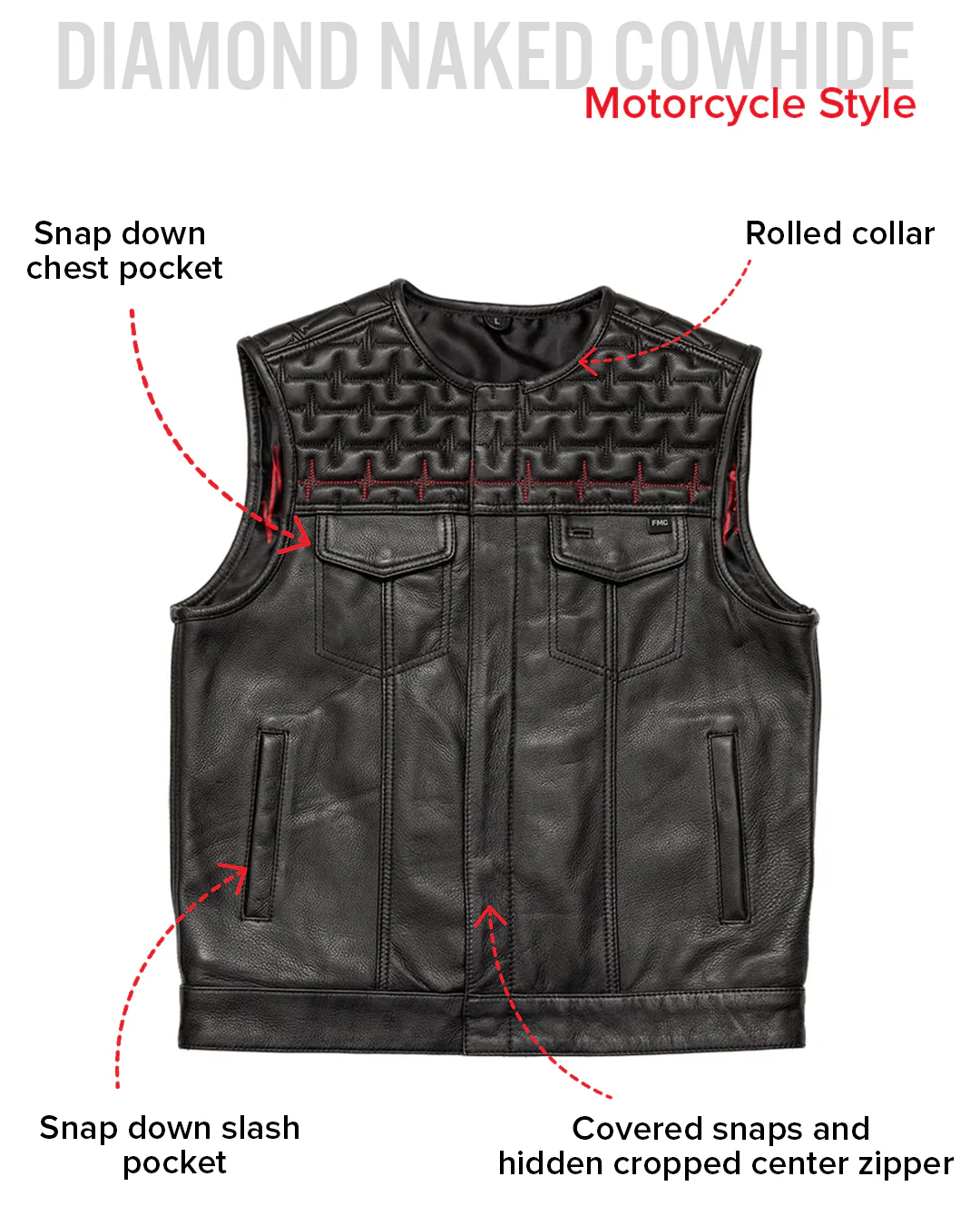 EKG Men's Leather Motorcycle Vest (Limited Edition) - Image 6