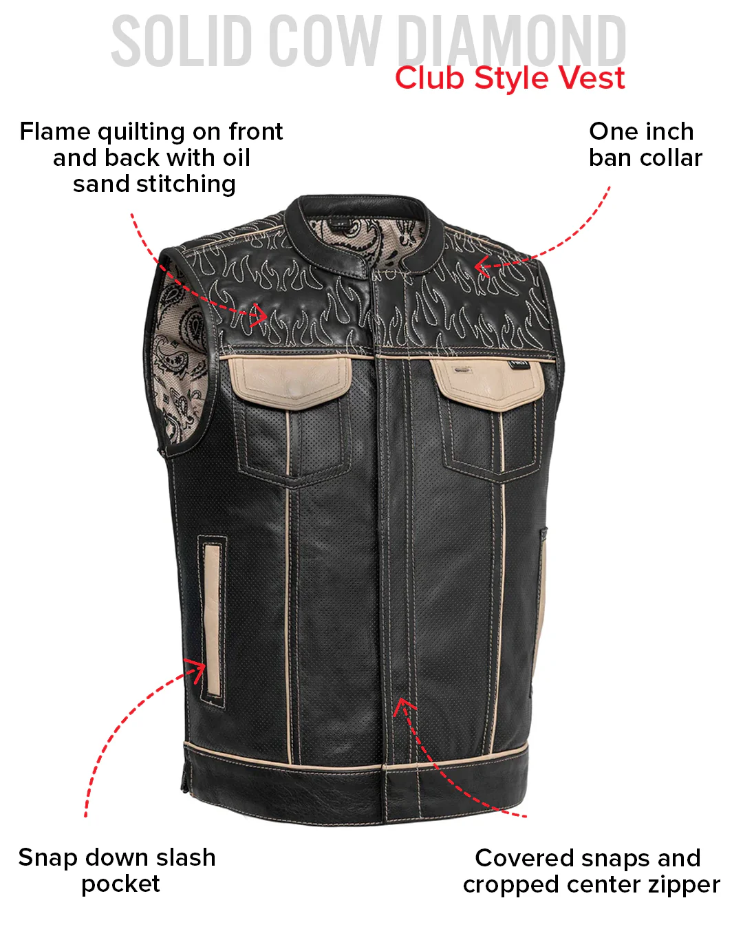 Inferno Rogue Men's Leather Vest (Limited Edition) - Image 11