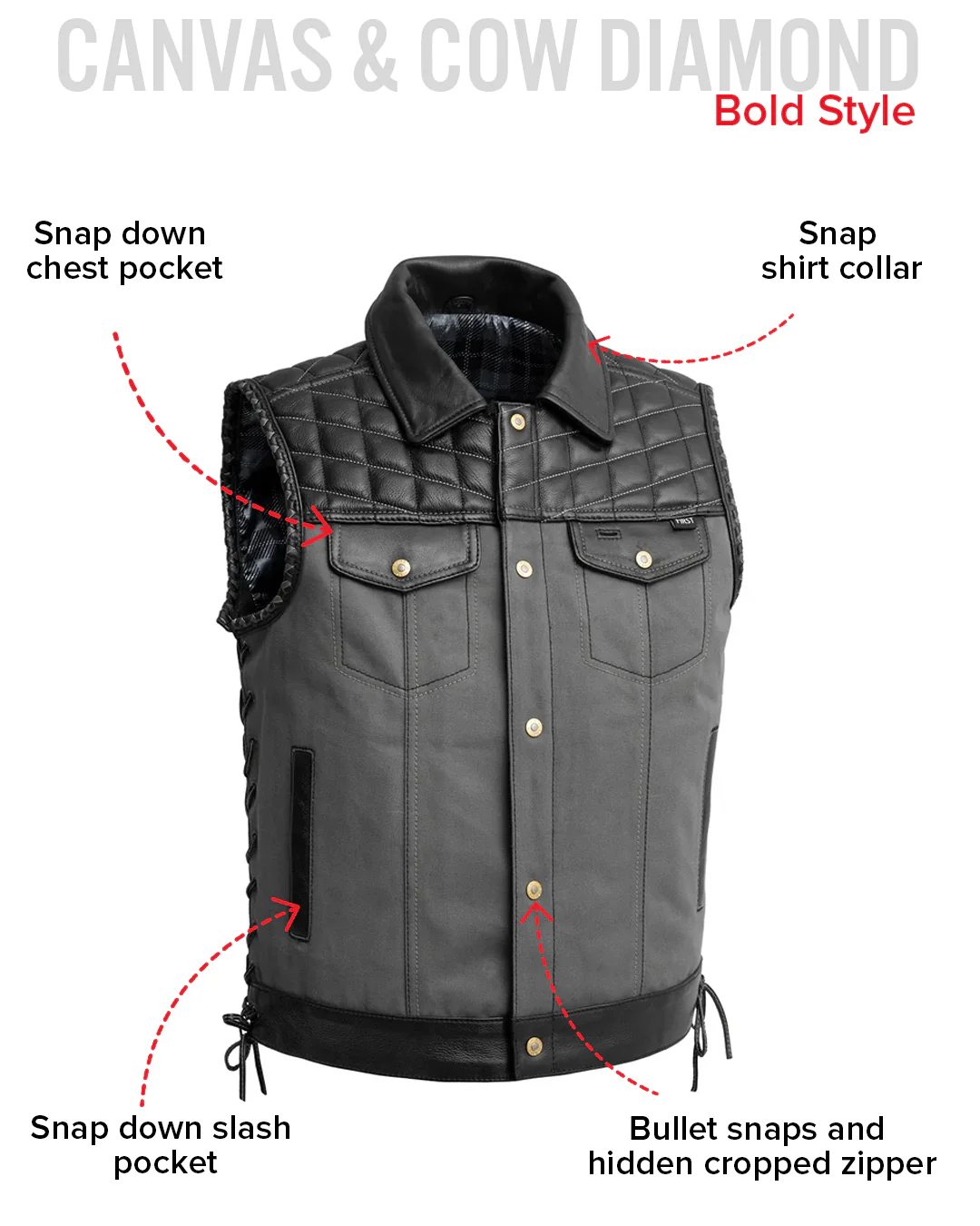 Iron Nomad Men's Leather Vest (Limited Edition) - Image 10