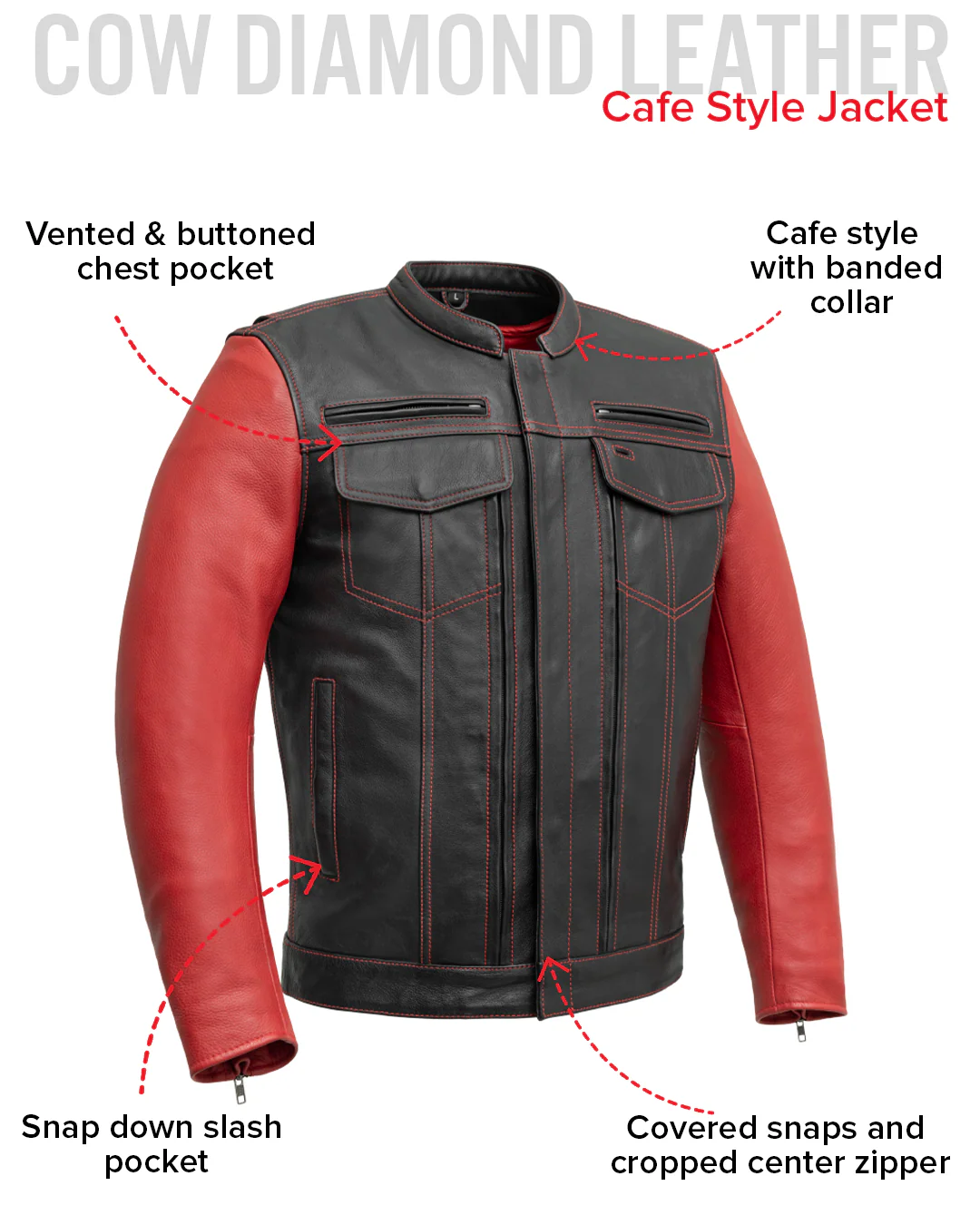 Vincent Men's Cafe Style Leather Jacket - Image 17