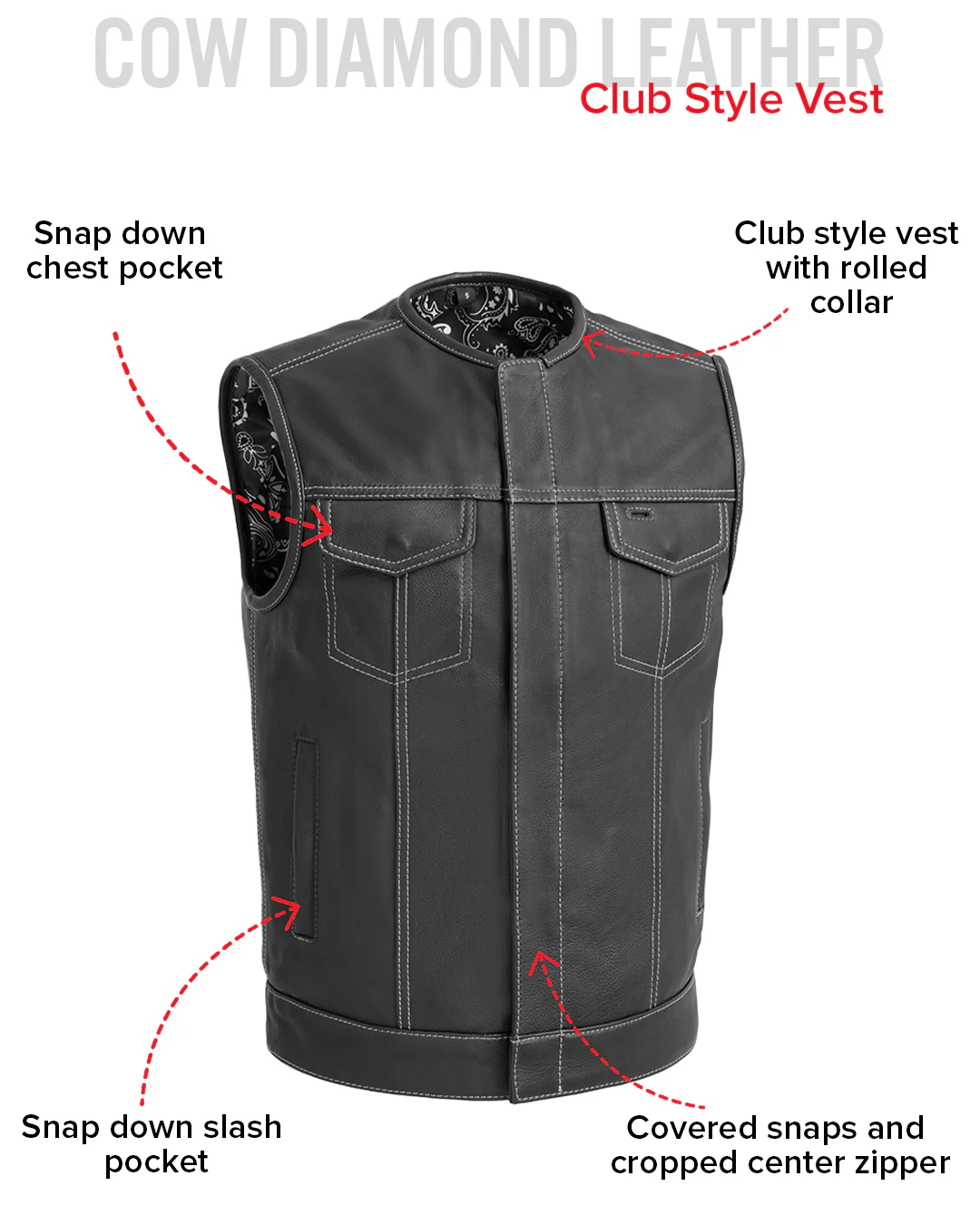 Bandit Men's Leather Motorcycle Vest - Image 11