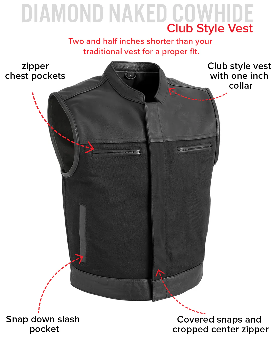 Lowrider Men's Motorcycle Leather/Twill Vest - Image 7