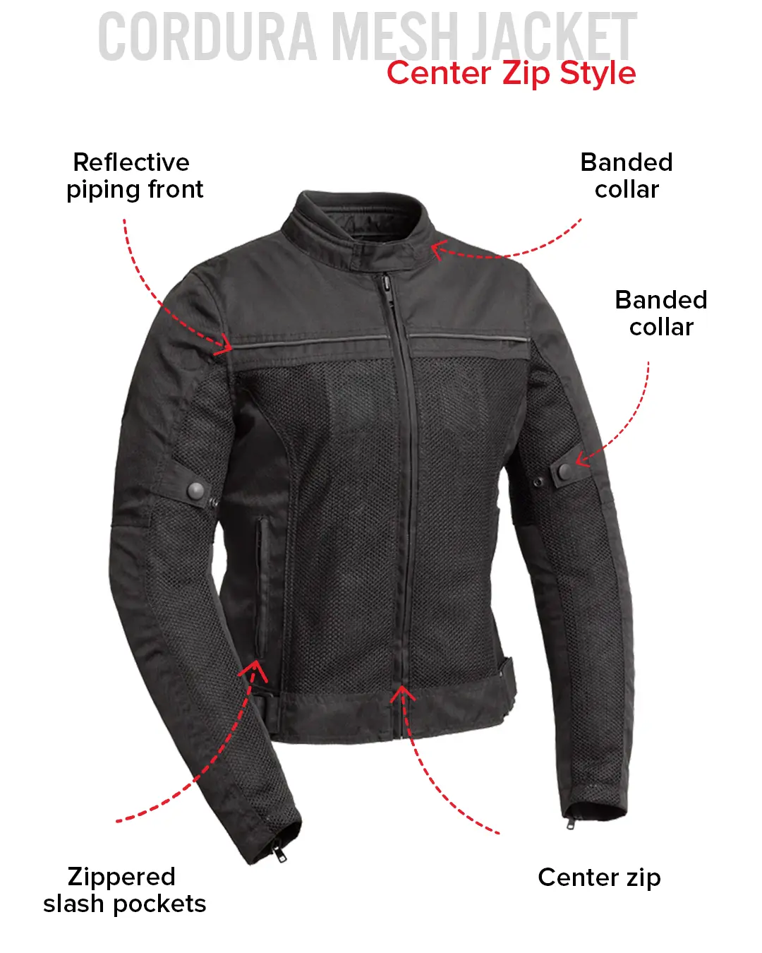 Monarch Women's Cordura Jacket - Image 7