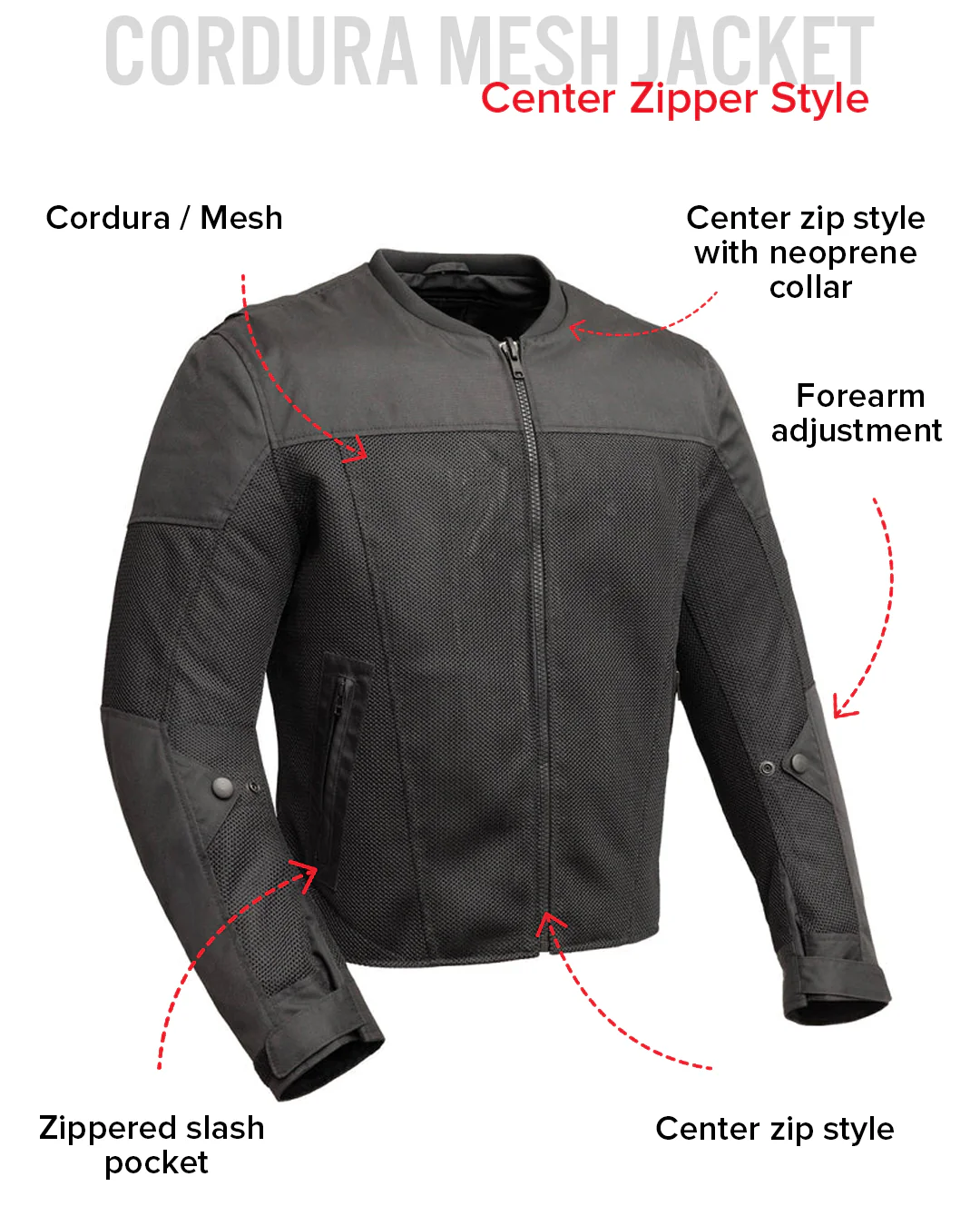 Tornado Men's Cordura Textile Jacket - Image 7